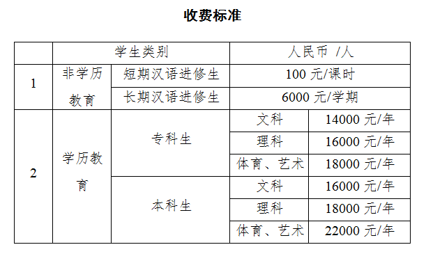 收费.png 收费.png