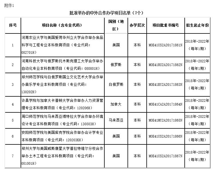 QQ图片20180112091105.png QQ图片20180112091105.png